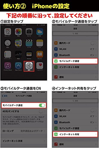 Amazonで買ったiphone用の激安hdmi変換ケーブルを検証してみた 悪くなかった