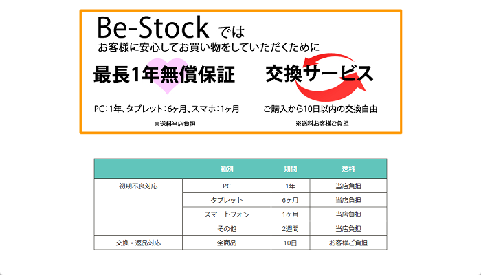 Be-Stock