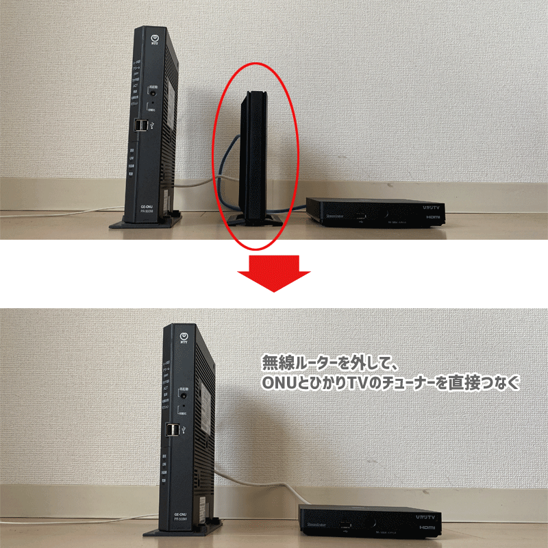 ONUと直繋ぎに変えて試してみる