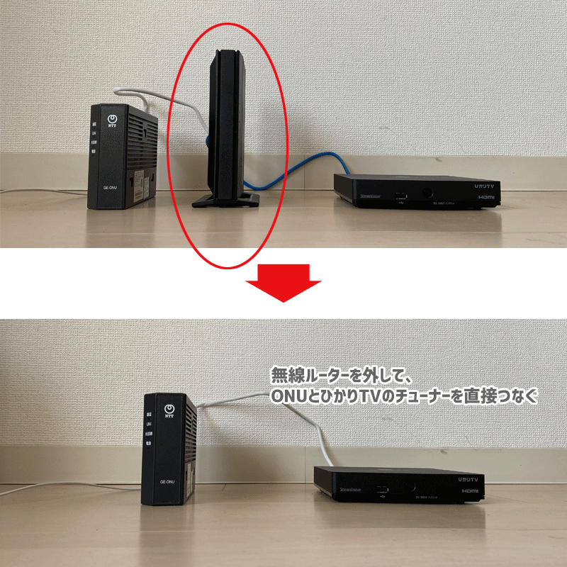 【背の低いONUの場合】ONUと直繋ぎに変えて試してみる