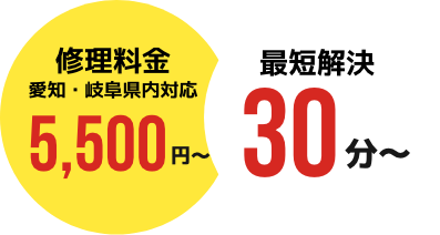 修理料金5,500円